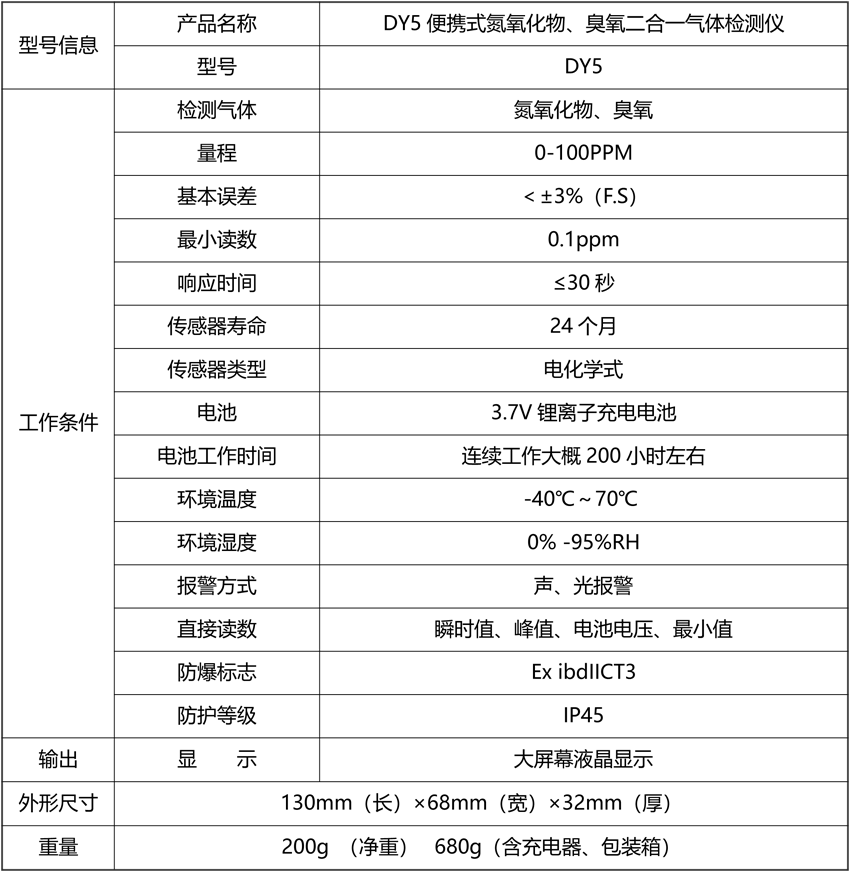 DY5便攜式氮氧化物、臭氧二合一氣體檢測儀.png